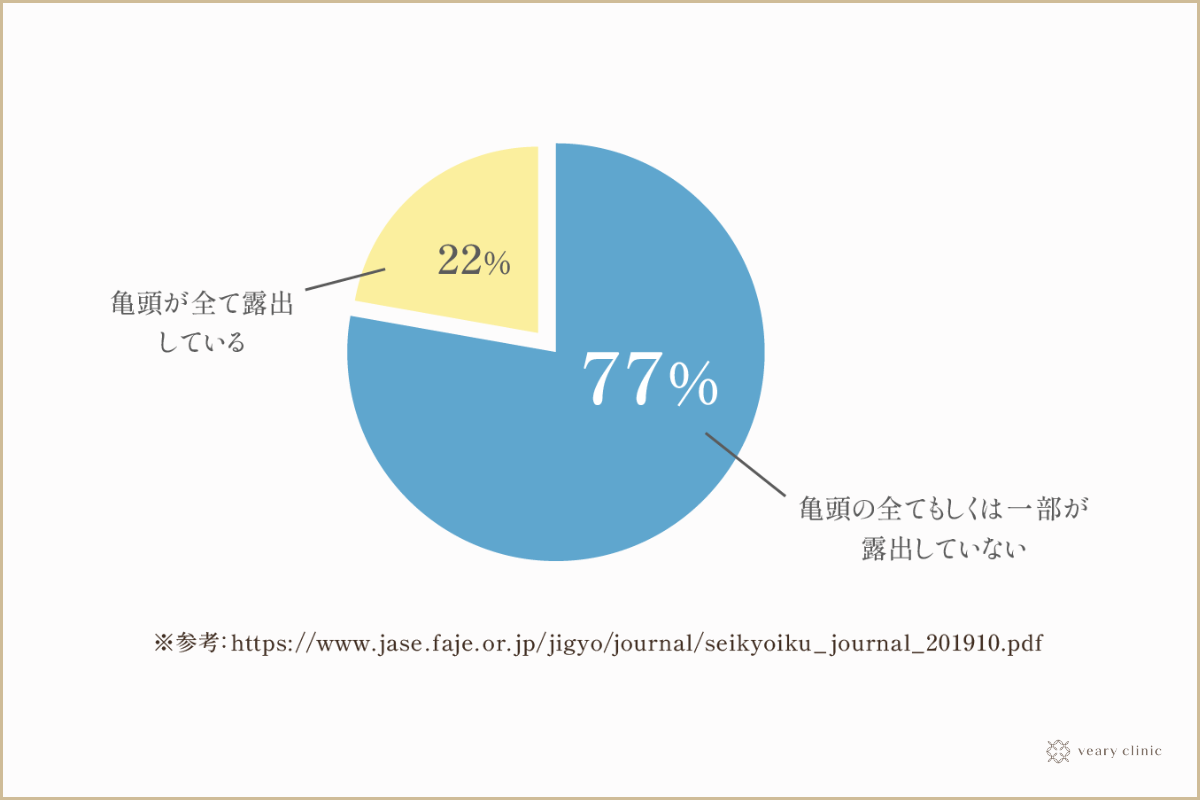 コラムA8-1