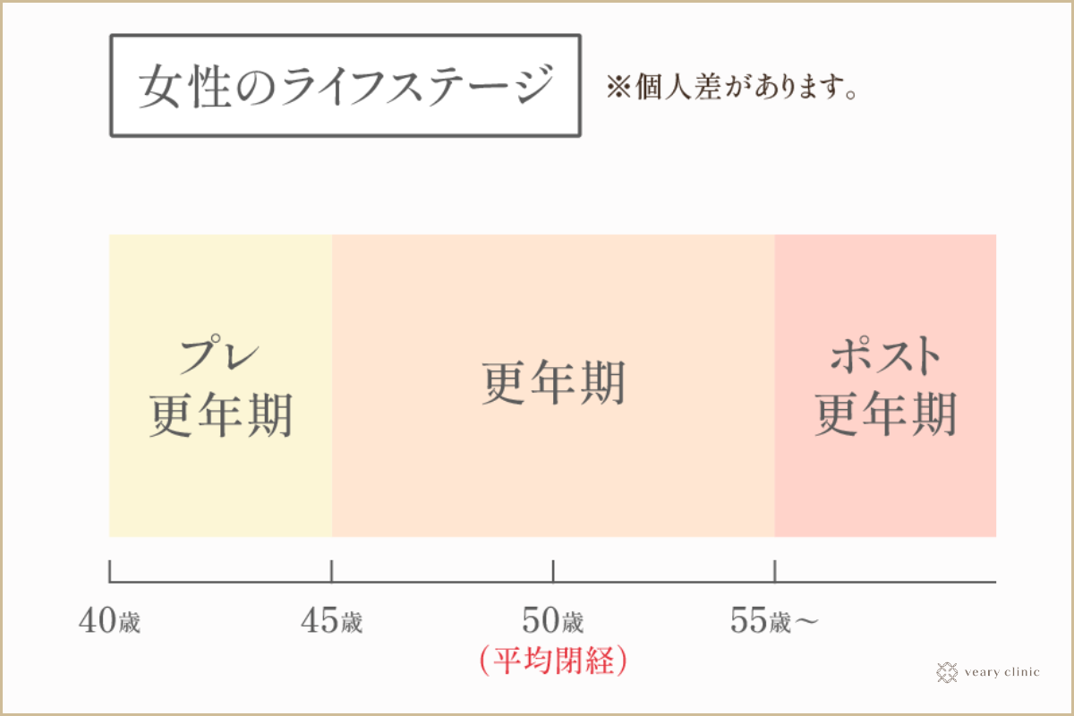 コラムA6-4